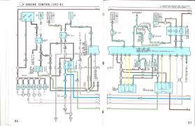 Table of contents (wiring diagram). Diagram 86 Toyota 22re Wiring Diagram Full Version Hd Quality Forddiagram Mariosberna It