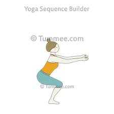 Chair Pose Arms Forward Yoga Utkatasana Arms Forward Yoga Sequences Benefits Variations And Sanskrit Pronunciation Tummee Com In 2020 Yoga Poses Yoga Sequences Postnatal Yoga