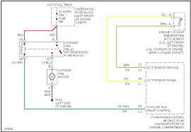 Download free pontiac sunfire 2005 pontiac sunfire owners manual from manuals.co or send it immediately straight to your email! Www 2000 Pontiac Sunfire Wiring Diagram Wiring Diagram Book Blame Link Blame Link Prolocoisoletremiti It