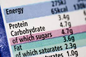 Calories burned while walking plus the calories burned just existing. Calories Burned In A Day Calculation Factors Exercise Weight Loss