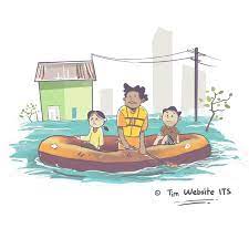 Image result for sketsa gambar pohon bambu. Mitigasi Komperehensif Bencana Banjir Its News