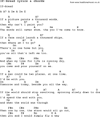 Pin On Ukulele Songs