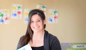 Early Childhood Education: Lead Teacher Certificate – Nashua Community  College