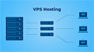 Best Cheapest Linux Vps Hosting In India Worldwide Powered By Kvm With Free Ssd Storage In 2020 Private Server Deal Promo Hosting