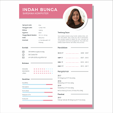 Contoh template cv yang menarik. Contoh Cv Resume Jobnesia