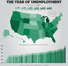 State By State Unemployment Rate Growth Infographic The
