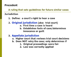Article Iii The United States Judicial Branch Of Government The Least Dangerous Branch Of Government Alexander Hamilton Ppt Download