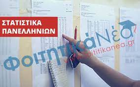 Τα στατιστικά στοιχεία για τις φετινές βαθμολογίες. Hp3zkgddhkmqxm