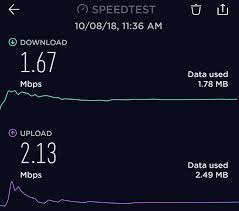 Best Smartphone Apps To Find Your Mobile Signal Strength