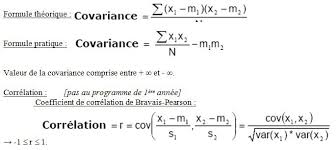 Il n'existe qu'un seul type de moteur autorisé à courir… et il est très complexe à construire. Statistiques Descriptives Suite Cours De Psychologie