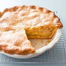 Pin On Desserts