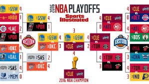 2015 nba playoffs tv times full schedule and bracket