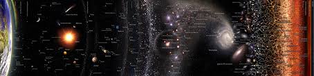 Cours du cosmos en 2021 evolution depuis 2019 et cours atom en temps réel prédictions pour 2021 et au delà.quel est le cours du cosmos eur en 2021 ? Univers Wikipedia