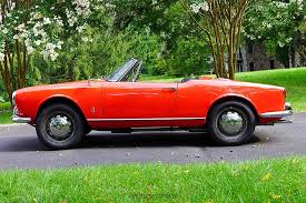 Image result for Alfa Red 1965 Alfa-Romeo