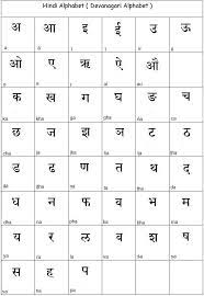 Hindi alphabet charts and pictures pdf www image results for hindi varnamala hindi 52 alphabets: Learn Hindi Alphabet Learn Hindi Alphabet Letters Hindi Alphabet Learn Hindi Hindi Language Learning