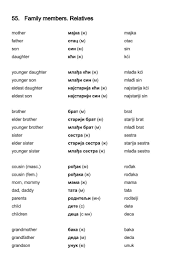 Maybe you would like to learn more about one of these? Serbian Vocabulary Family Members Relatives Words In Other Languages Vocabulary French Vocabulary