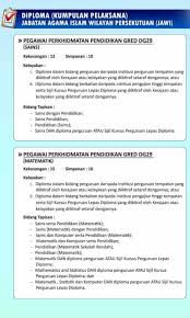 Jawatan kosong sebagai pegawai perkhidmatan pendidikan gred dg41 dan dg29 di suruhanjaya perkhidmatan awam negeri selangor spn appjawatan malaysia. Pegawai Perkhidmatan Pendidikan Mara Deskripsi Tugas Pegawai Perkhidmatan Pendidikan Kpm Laluan Hari Ini Genaplah Dua Bulan Selepas Menjalani Temuduga Jawatan Pegawai Perkhidmatan Pendidikan Gred Dg41 Untuk Menjadi Guru Mara Atau