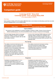 While assessments are often equated with traditional tests—especially the standardized tests developed by testing companies and administered to large populations of students—educators use a diverse array of assessment tools and methods to measure everything from a. Https Www Cambridgeinternational Org Images 546038 Support For First Language Malay Pdf