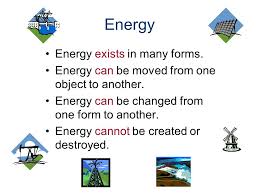 Is the energy stored within bonds between molecules. Types Of Energy And Forms Of Energy Ppt Video Online Download