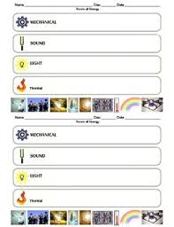 Matching Forms Of Energy Energy Transformations Energy Nonrenewable Resources