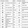 Because portugal got in so early on the exploring game, the language established itself all over the world ciao! Https Encrypted Tbn0 Gstatic Com Images Q Tbn And9gctnm5lmjpuhb H3zs700uic95a25pvshvvgfwa5k9ldjy6tzp5l Usqp Cau