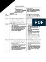 Tvet merupakan singkatan bagi pendidikan dan latihan teknikal dan vokasional. Apa Itu Tvet