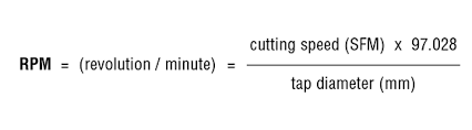 Tapping Feed And Speed Viking Drill And Tool