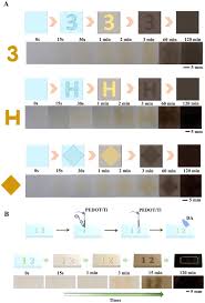 Image result for pentagram freezone cu 120