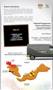 Maksima 30 kod bidang yang dibenarkan. Ingin Tahu Mengenai Penetapan Kod Eperolehan Malaysia Facebook