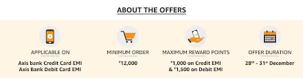 Enter the amount you want to pay. Amazon In All Categories