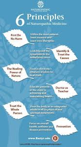 Pin On Alternative Medicine