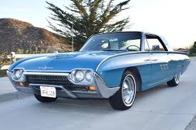 Image result for Dark Blue 1972 Thunderbird