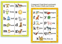 Consonant Chart From Phonics Charts And Games Make These