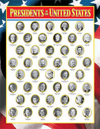 Presidents Of The United States Poster Chart