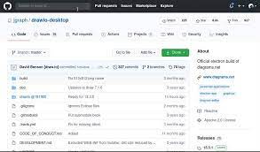 Web browsers supported by diagrams.net online. Creating Nice Diagrams In Code With Draw Io Tom Donohue
