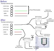 Click here to watch a video on how to locate your model number. Lennox Air Handler Wiring Diagram Diagram Lennox Electric Furnace Wiring Diagram E12q4 20 1p Full Version Hd Quality 20 1p Diagramsealsd Banficesare It In My Experience The Ones I Ve Installed