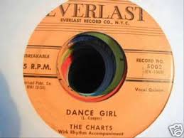 Charts Dance Girl Aug 57