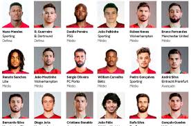 Laga hungaria vs portugal akan tersaji di grup f euro 2021. Portugal Euro 2021 Convocados Tvi24 S Tweet Ai Estao Os 26 Convocados De Portugal Para O Euro Portugal Euro Euro2020 Convocados Trendsmap Here S The Squad Of All 24 Teams In