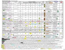 Stempelgummi unmontiert schneemannsuppe spruch grösse motiv ca. Http Docs Fntn Ca Vc14052 Handouts Antipsychotics 20 Rxfiles Pdf