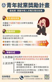 About press copyright contact us creators advertise developers terms privacy policy & safety how youtube works test new features press copyright contact us creators. é'å¹´å°±æ¥­å¥¬å‹µè¨ˆç•«