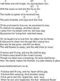 Bluegrass Songs With Chords Wildwood Flower Wildwood Flower Ukulele Songs Music Chords