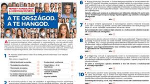 Nemzeti konzultáció a nőügyekről, 2018. Itt Van A Nemzeti Konzultacio 13 Kerdese 24 Hu