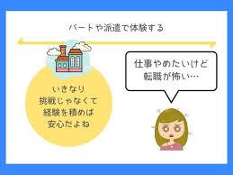 ボード hspの仕事の悩み 改善方法 のピン