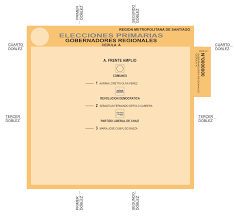 She is an actress, known for mulheres de areia (1993), por amor (1997) and você. Primarias De Gobernadores Regionales Del Frente Amplio De 2020 Wikipedia La Enciclopedia Libre
