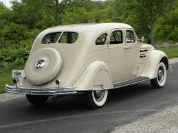 Image result for Sultan Sand 1934 Chrysler