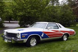 Image result for Glacier Blue 1975 Buick