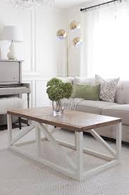 Herringbone coffee table diy plans. Kreg Tool Innovative Solutions For All Of Your Woodworking And Diy Project Needs