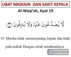 Would you like to know how to translate kepala to english? Sakit Kepala In English