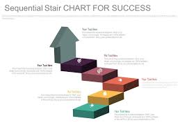 Sequential Stair Chart For Success And Business Process