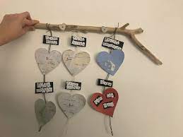 Idee e suggerimenti per lui e per lei. Idea Regalo Per Il Fidanzato Regalo Per Il Fidanzato Idee Da Regalo Per Il Fidanzato Regali